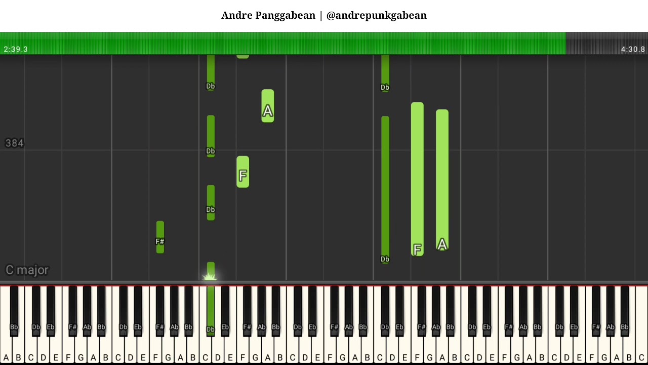My Way - Frank Sinatra | Piano Tutorial by Andre Panggabean