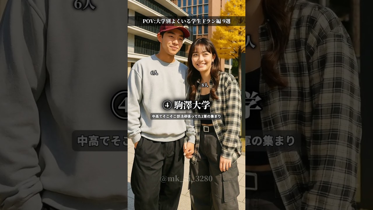 【偏見】大学別よくいる学生 Fラン編 #ai