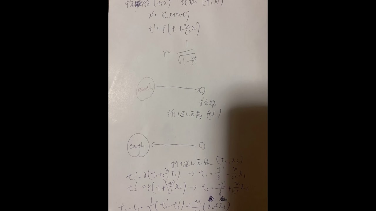 特殊相対論　ばかでもわかる双子のパラドックス