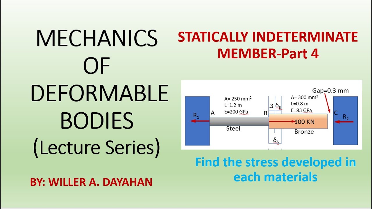 Statically Indeterminate Member Part 4