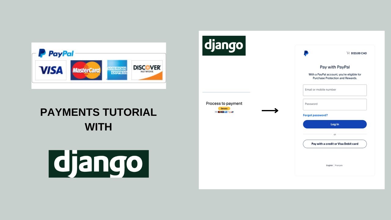 Integrate Paypal with Django using django-paypal