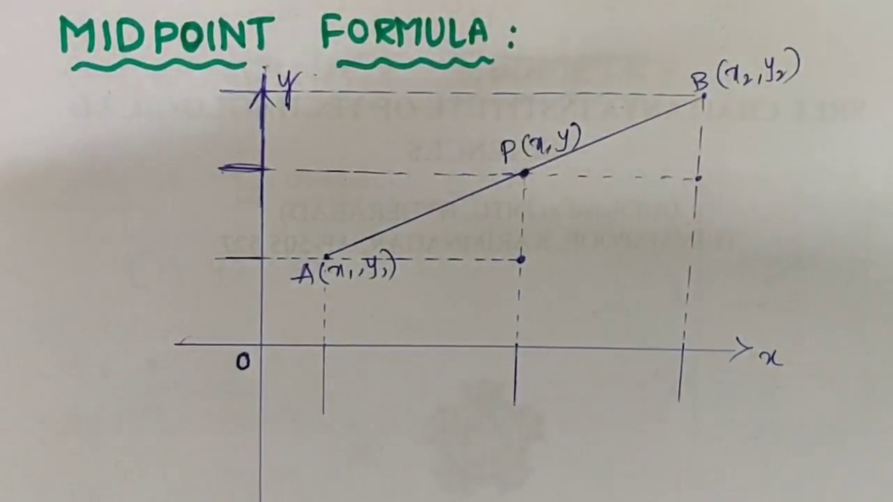 Mid point formula Derivation - Coordinate Geometry