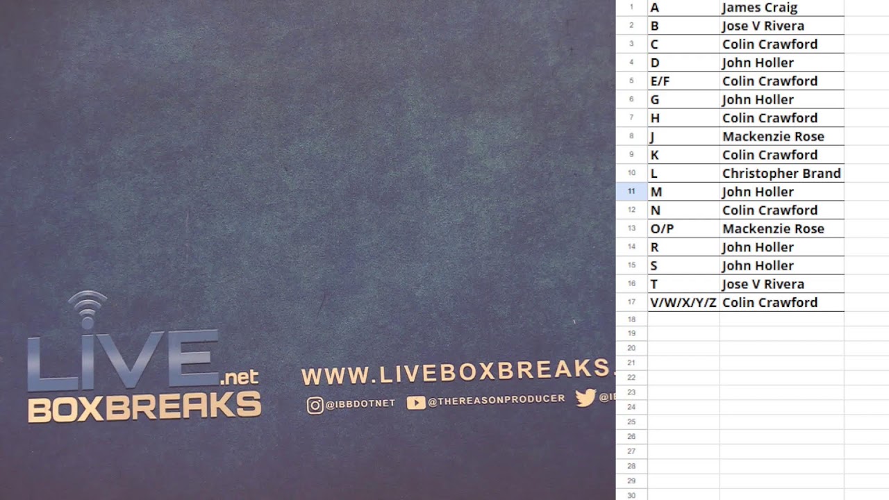 4-14-2026 Live Box Breaks