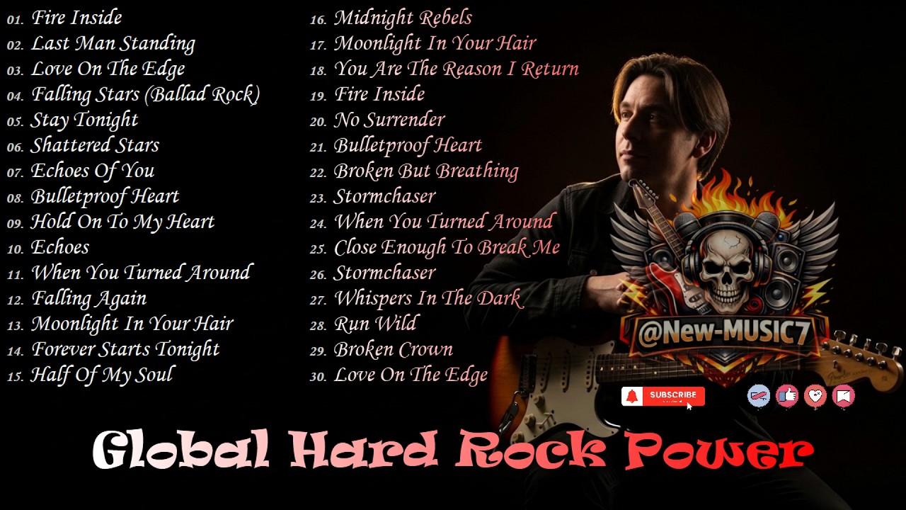 🔥Global Hard Rock Power Fire Inside🔥