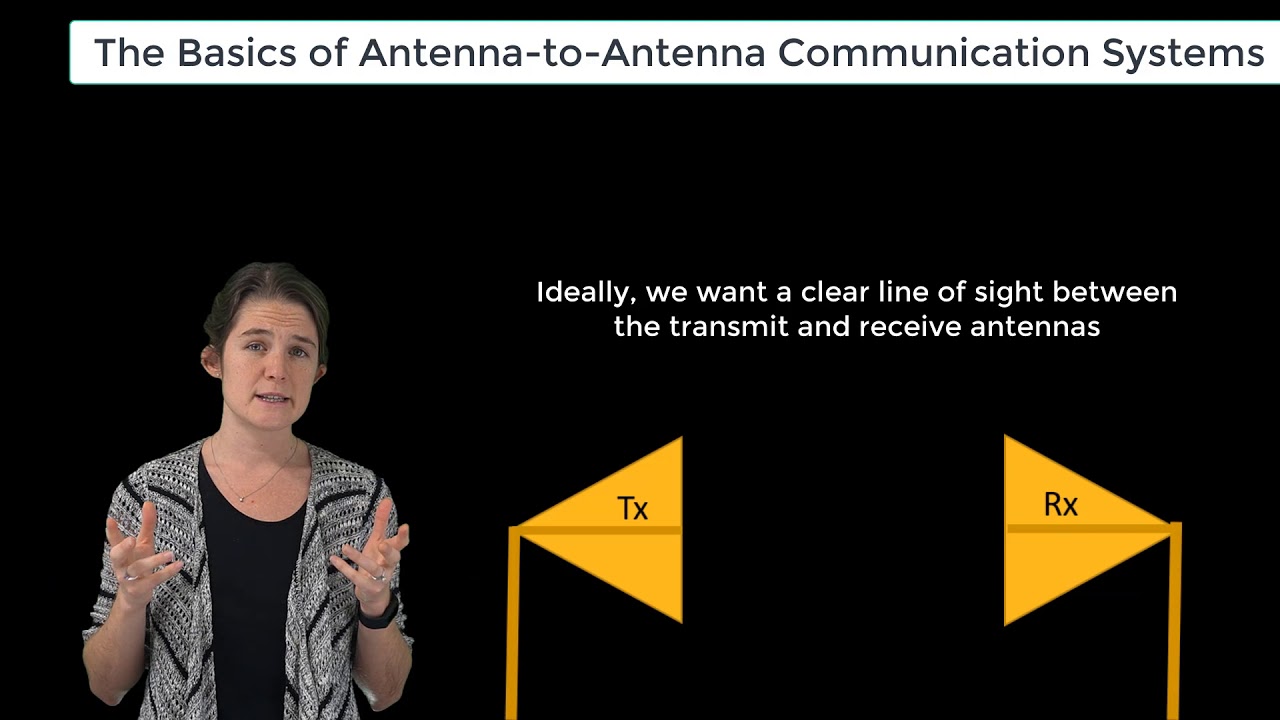 The Basics of Antenna-to-Antenna Communication Systems — Lesson 2