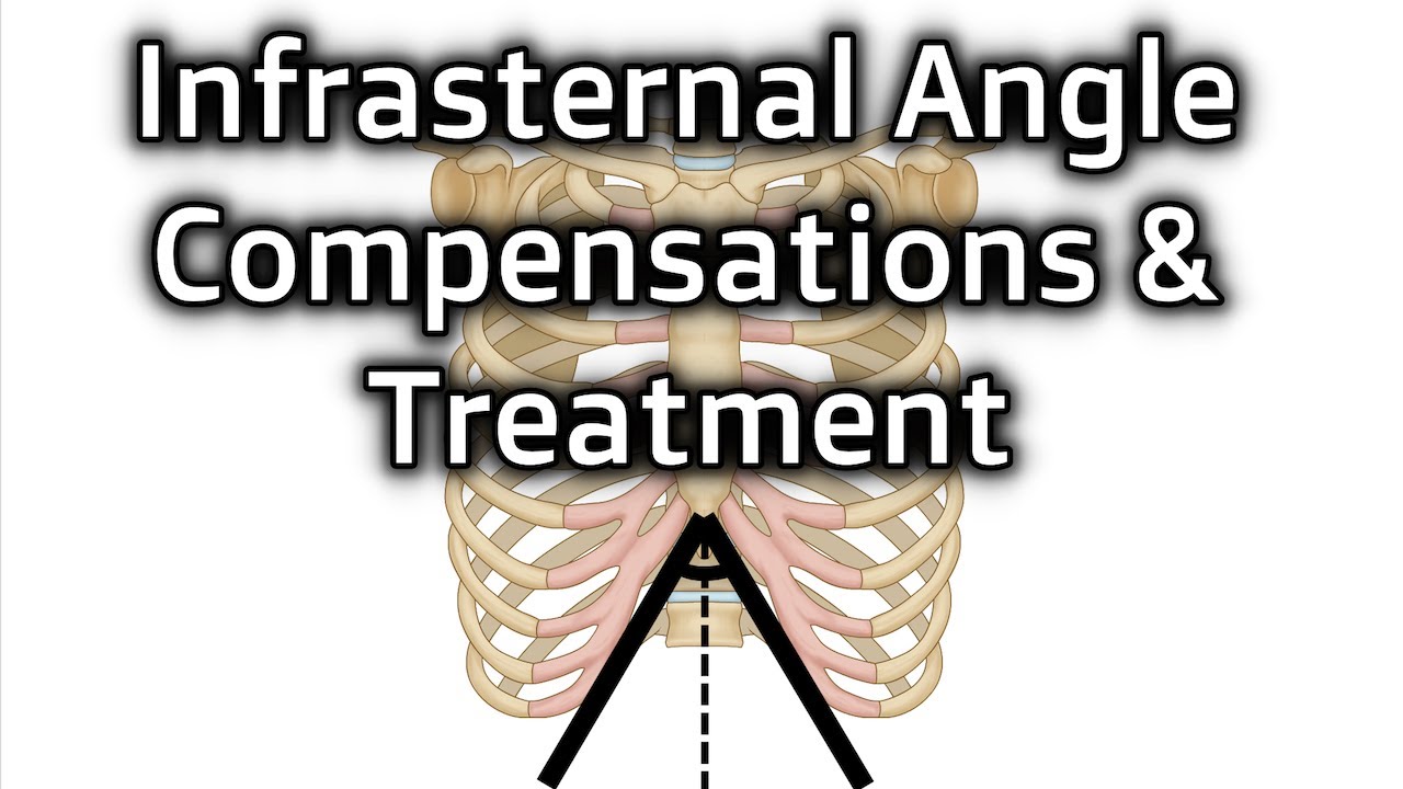 Infrasternal Angle Compensations and Treatments