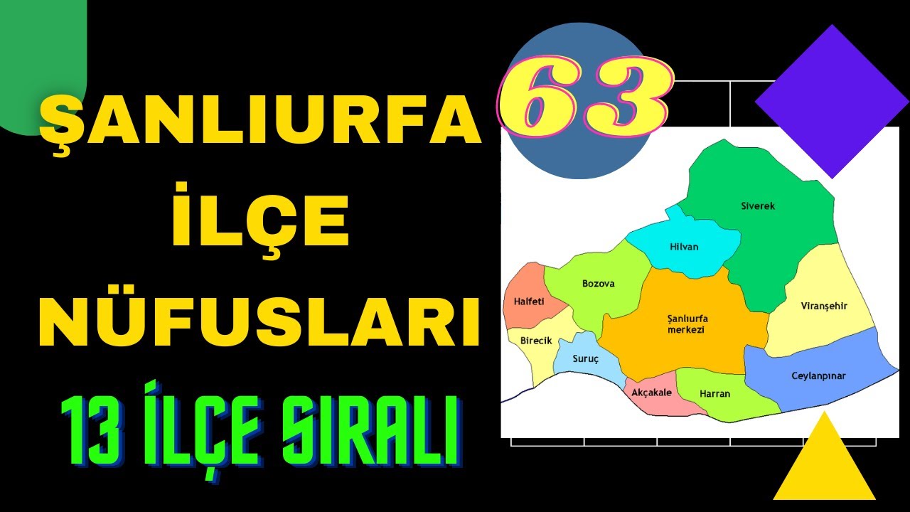 Şanlıurfa Nüfusu  - Şanlıurfa İlçe Nüfusları - Urfa Nüfusu Ne Kadar? - Siverek Nüfusu
