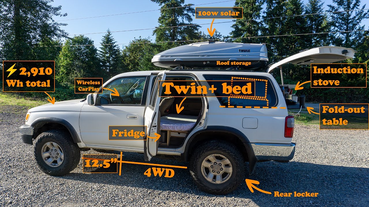 Ultimate 4Runner Camper Build