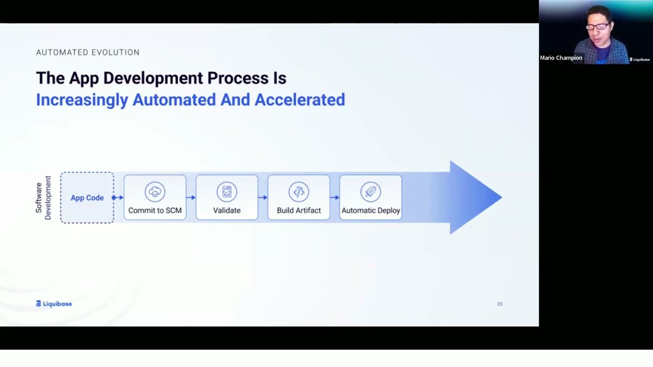 Liquibase Pro Demo
