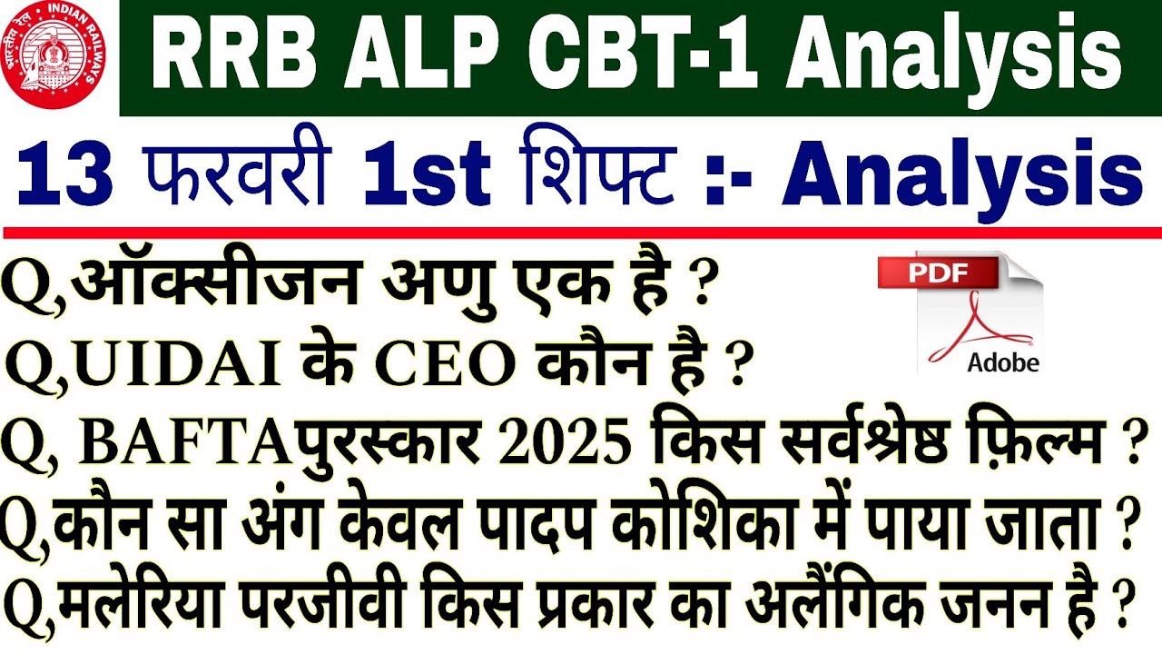RRB ALP Exam Analysis 2026 | ALP 13 Feb 1st Shift Exam Review | RRB ALP Analysis Today 2026 | #alp