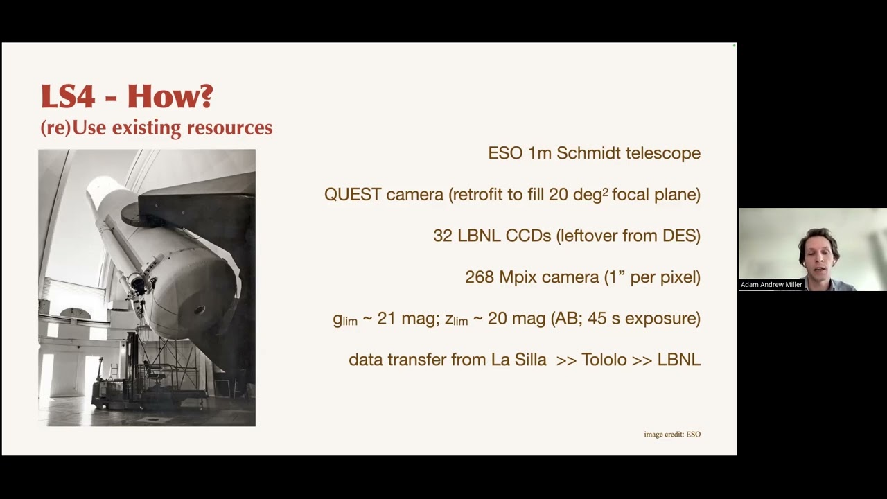 Adam Miller: The La Silla Schmidt Southern Survey (LS4)