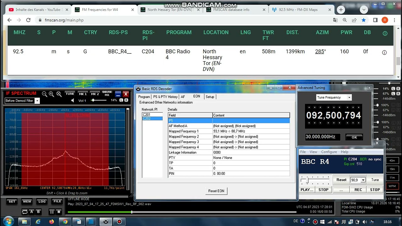 FM DX Es - 040723 - 1728UTC - 92.5 - BBC Radio 4 (G) North Hessary Tor (EN-DVN) 160kW 1399km