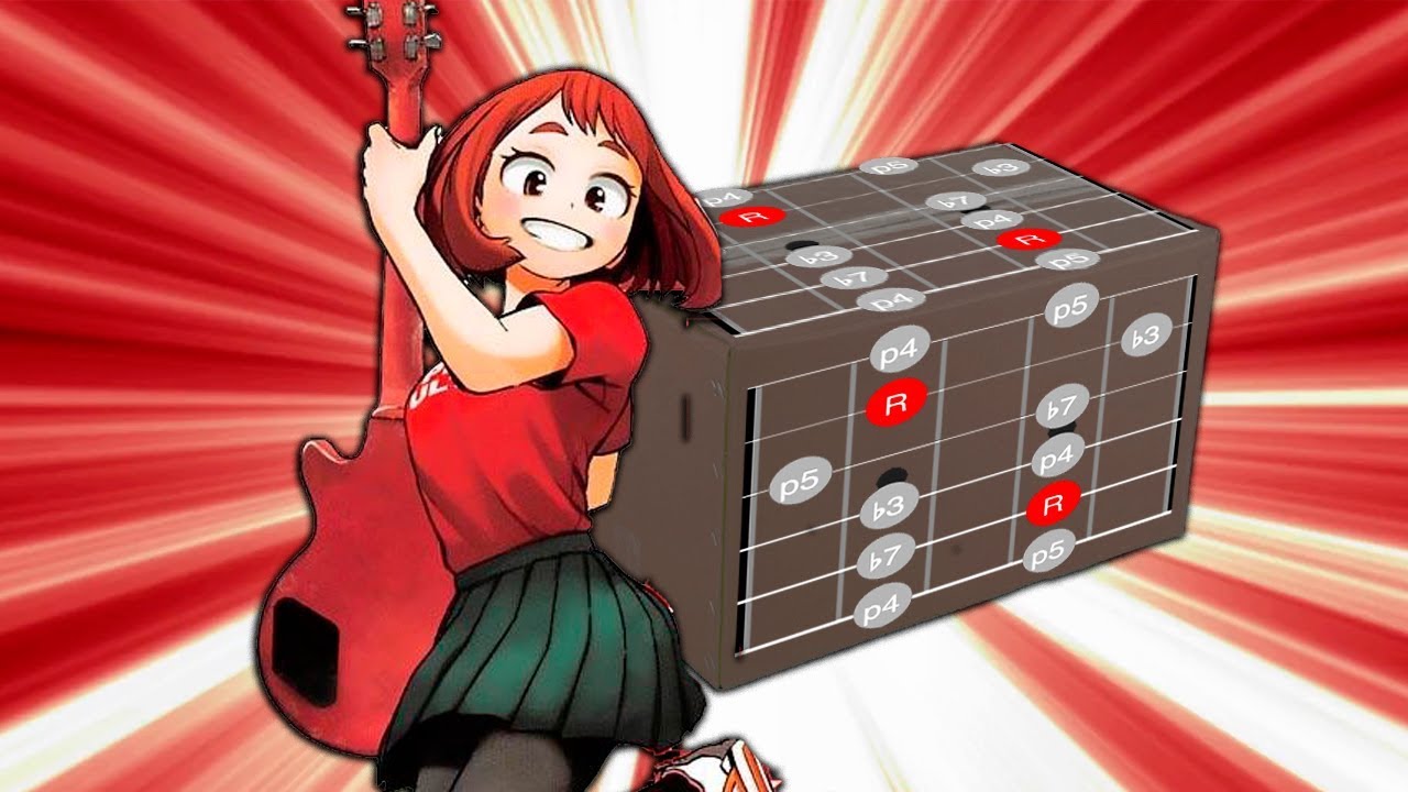 HORA DE DESTRUIR LA CAJA! | Escalas y Frases Horizontales!
