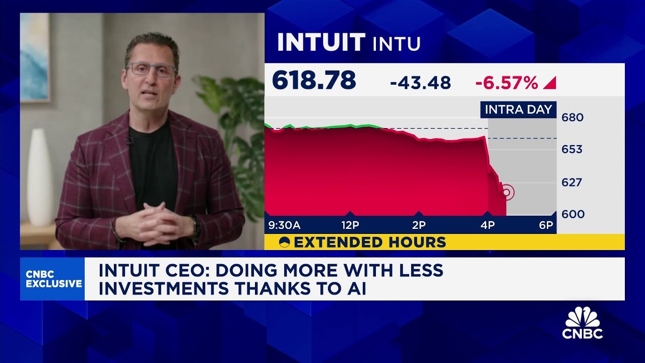 Intuit CEO: We're doing more with less investments thanks to AI