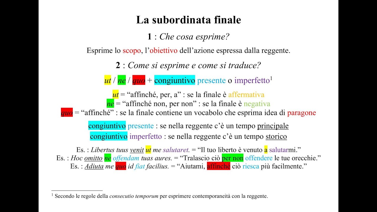 La proposizione subordinata finale in latino espressa con ut + congiuntivo - Pillole di Latino