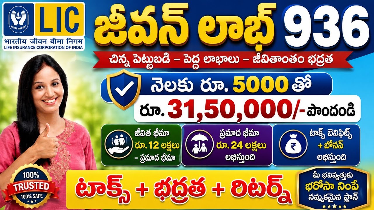 LIC JEEVAN LABH - 736 Details In Telugu || Lic Jeevan labh benefits in Telugu || LIC POLICY DETAILS