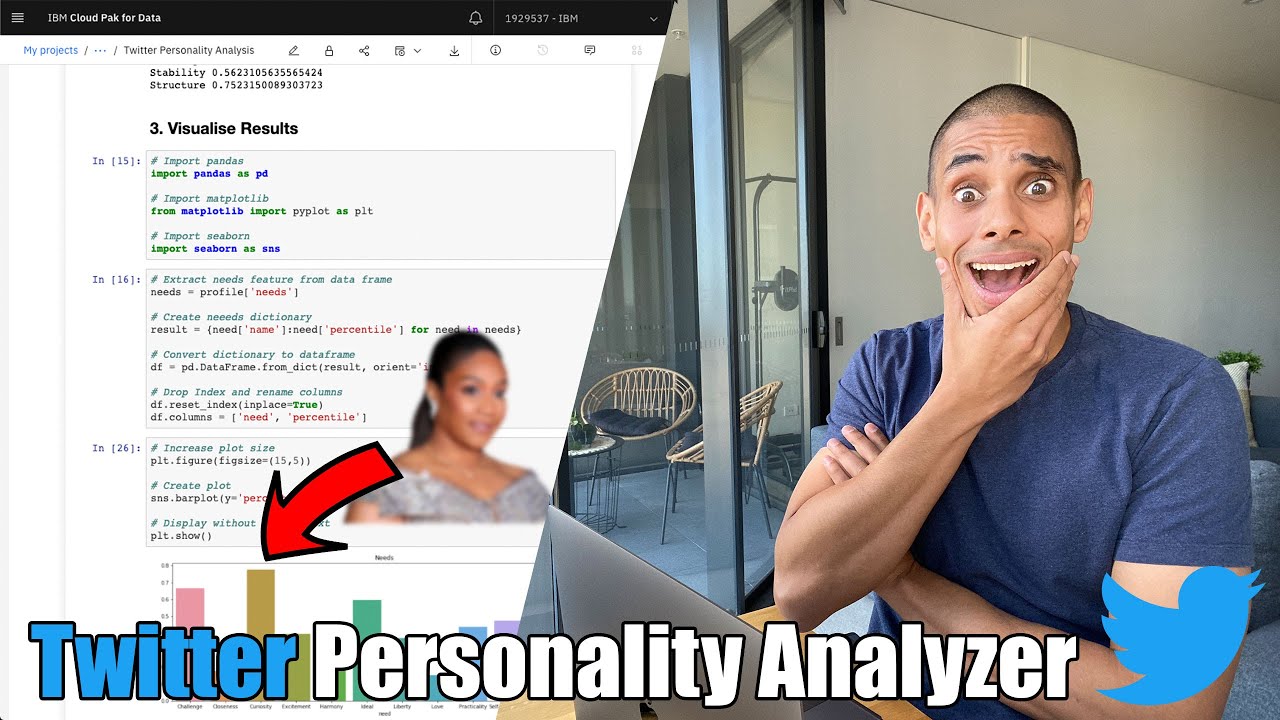 Analyzing Twitter Accounts with Python and Personality Insights