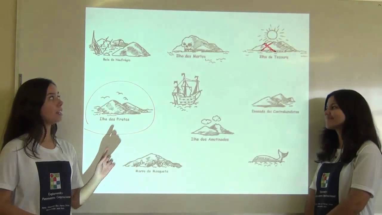 Aula 24 - Aut&ocirc;matos de Estados Finitos