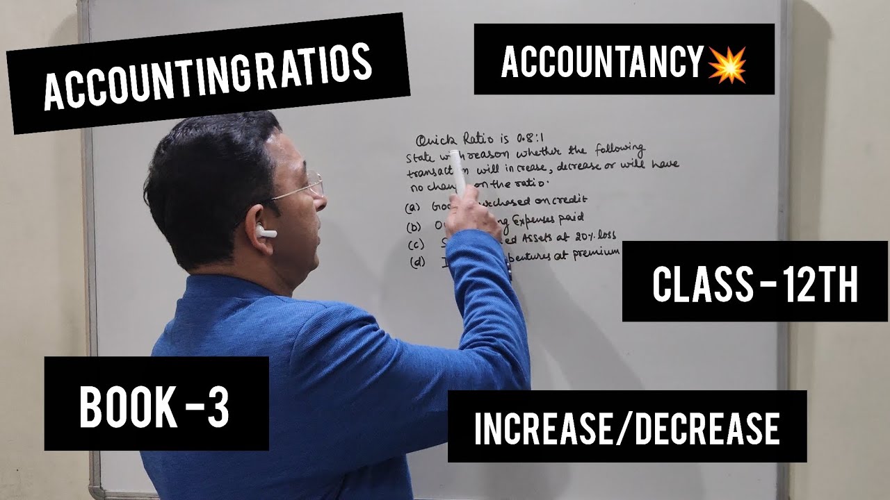 Important questions for board Exam,class-12th Accountancy