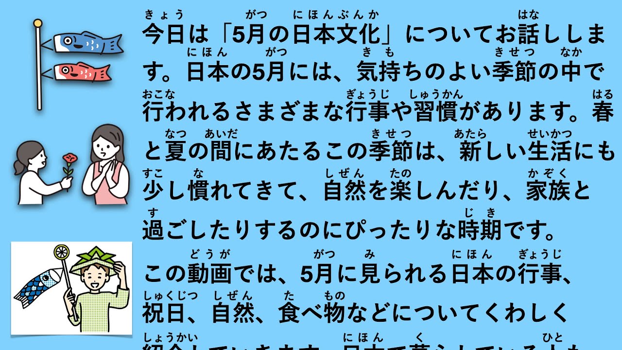 【JLPT N2】5月の日本文化｜こどもの日・母の日・ゴールデンウィーク #83