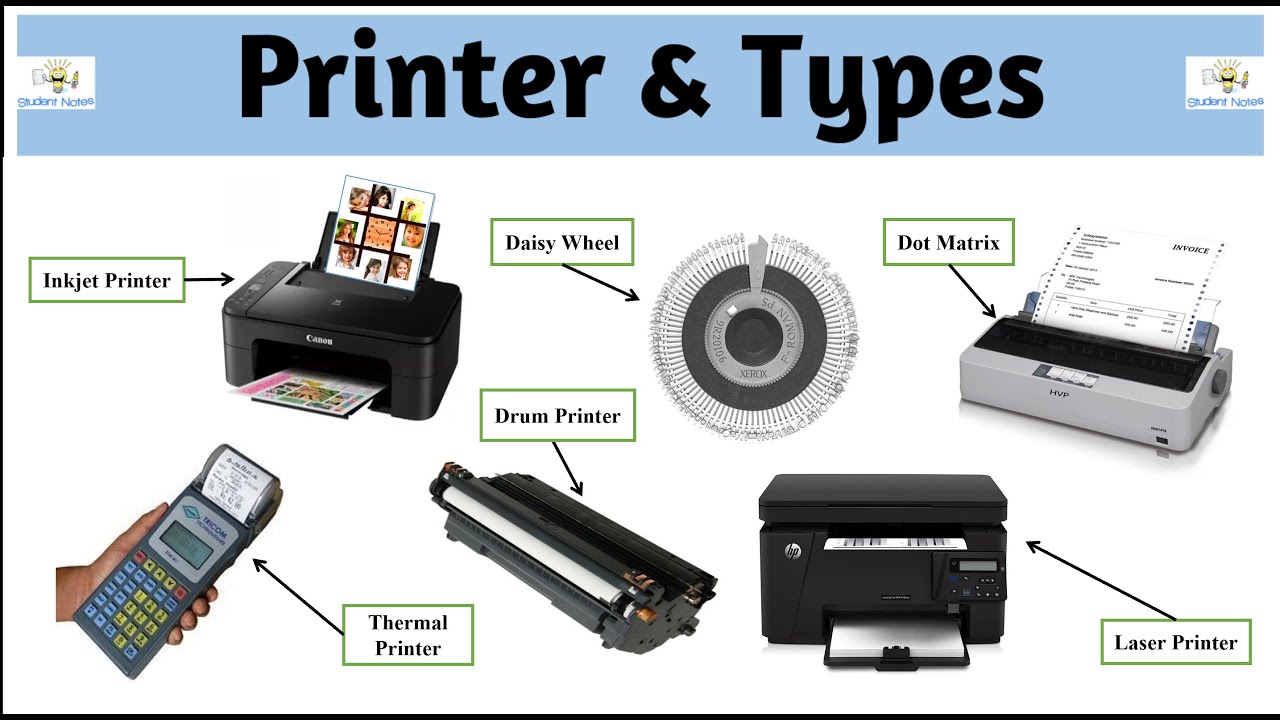 Printer Meaning and Types? Full Explanation (Hindi) | Student Notes |