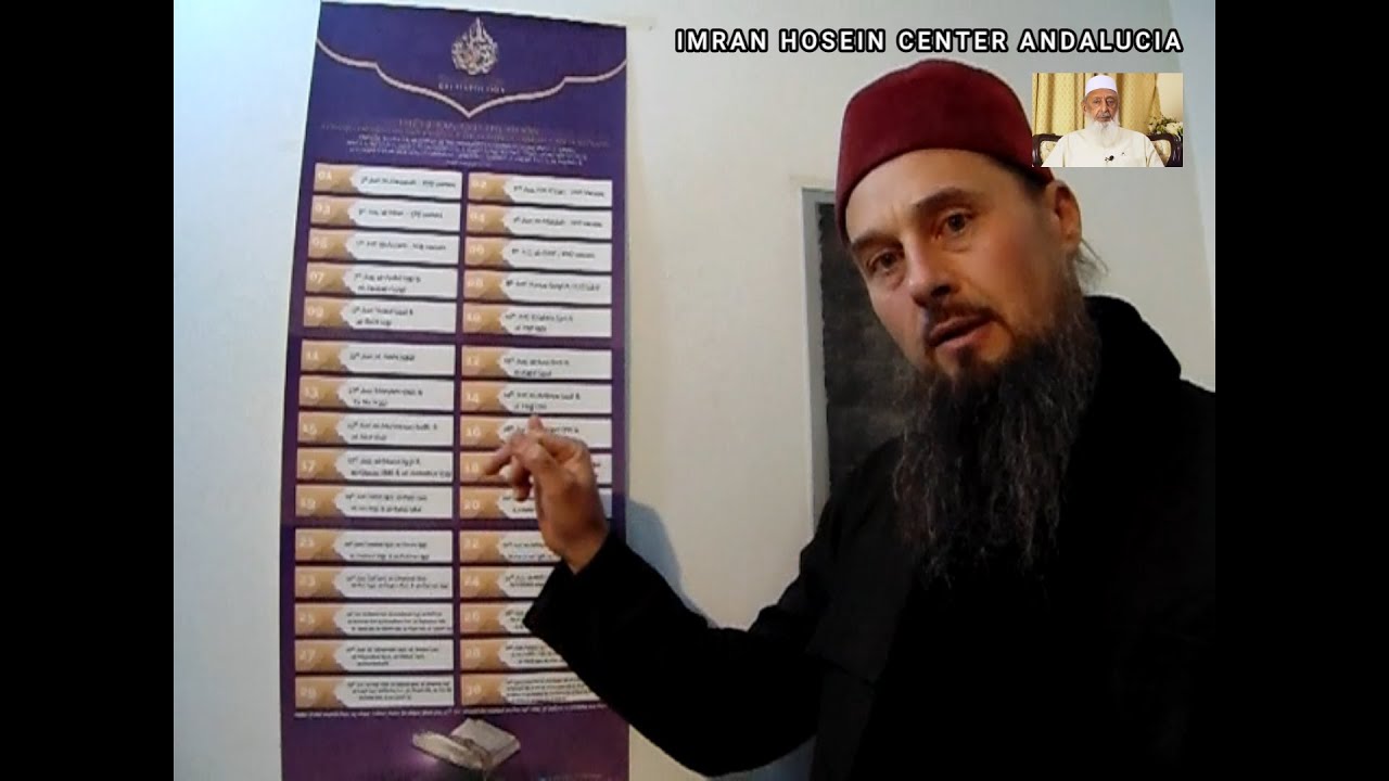 How to recite the holy Quran in Ramadan