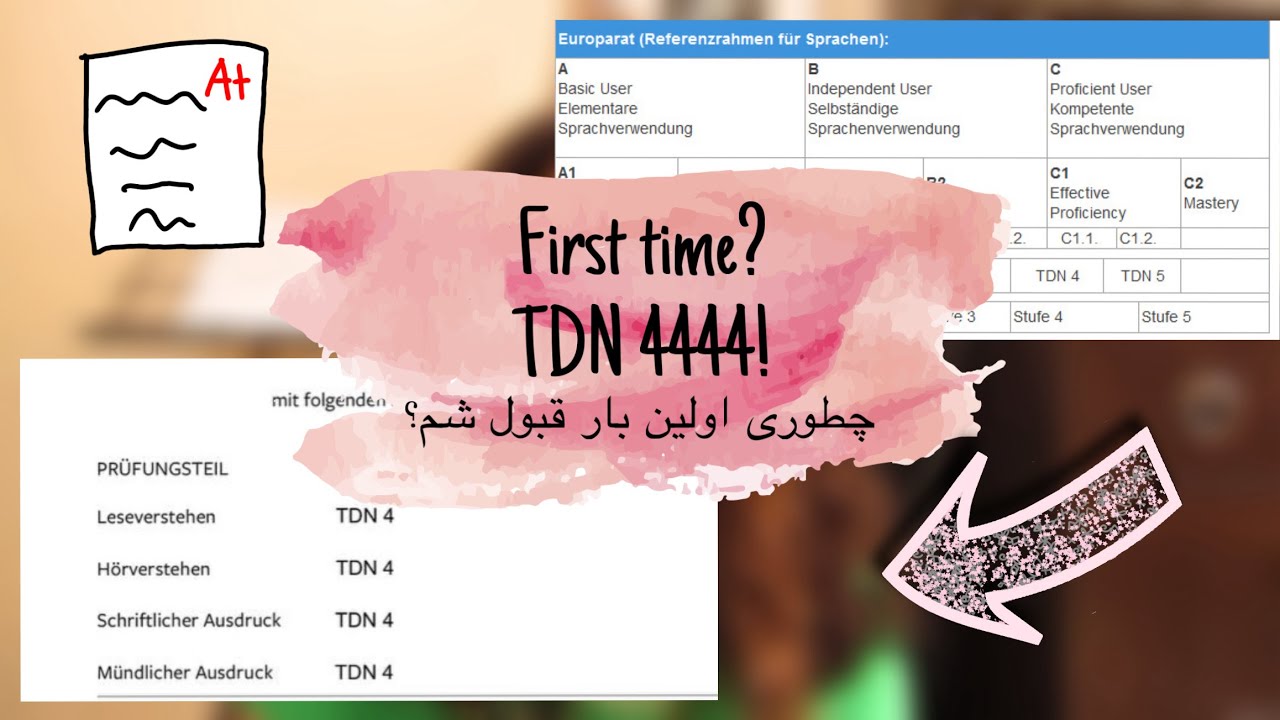 Testdaf 4444 | چه جوری بار اول تستداف قبول بشیم؟