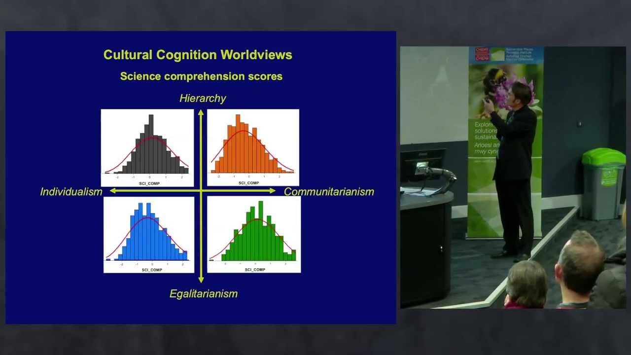 Cardiff University Distinguished Lecture Dan Kahan: The Science Communication Environment