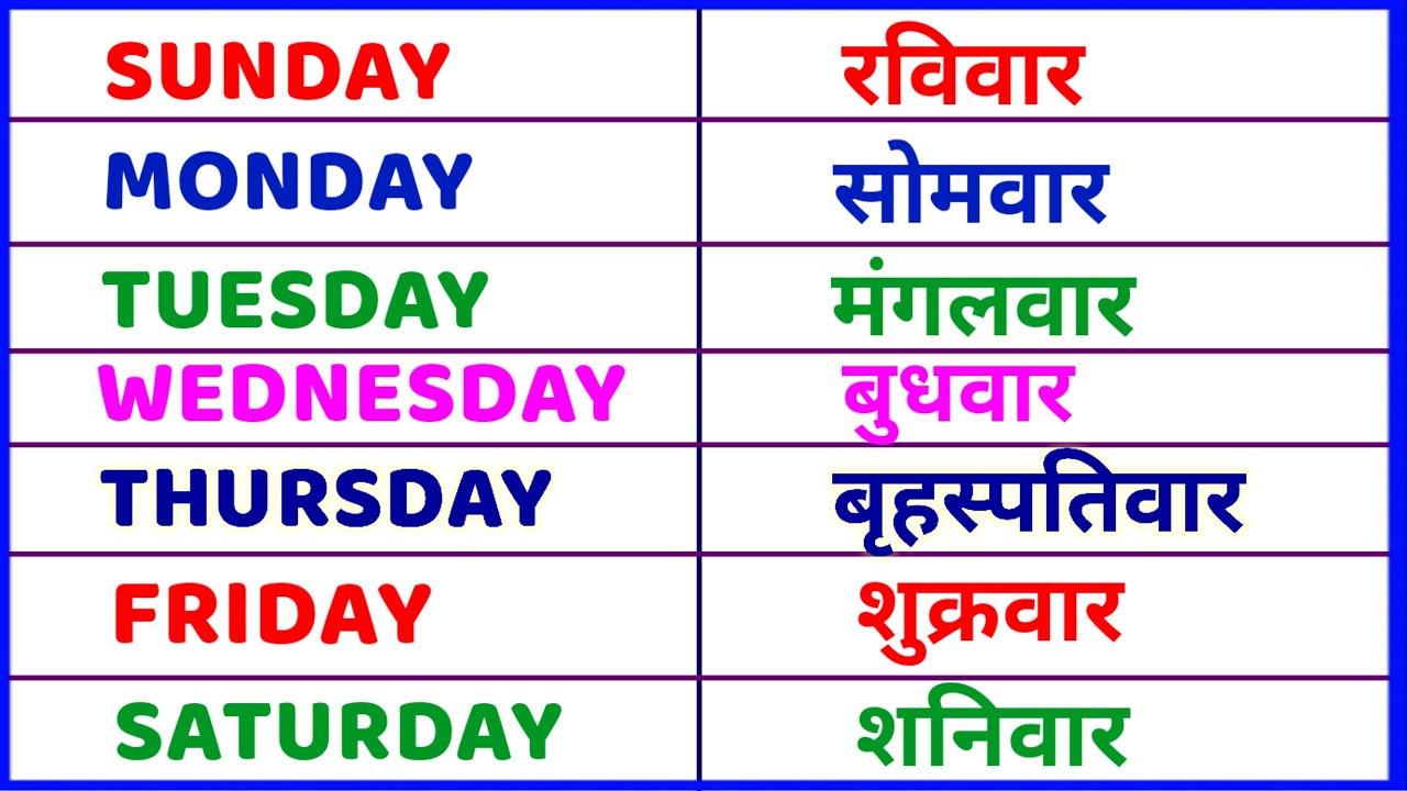 Sunday Monday | बच्चे को सिखाए 7 दिनों के नाम आसानी से | Learn Week Name  | Kids Learning | abc song
