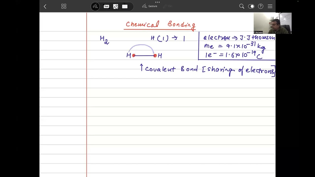 Chemical Bonding | L 1 | Covalent Bond | ICSE Board | Class 10 | Selina Publications