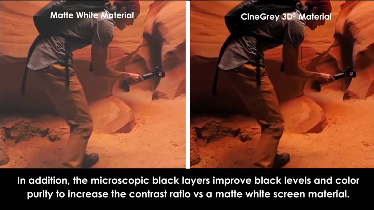 ✔ Benefits of CineGrey 3D&reg; vs. Matte White Projection Material in a Home Cinema Darkroom Environment