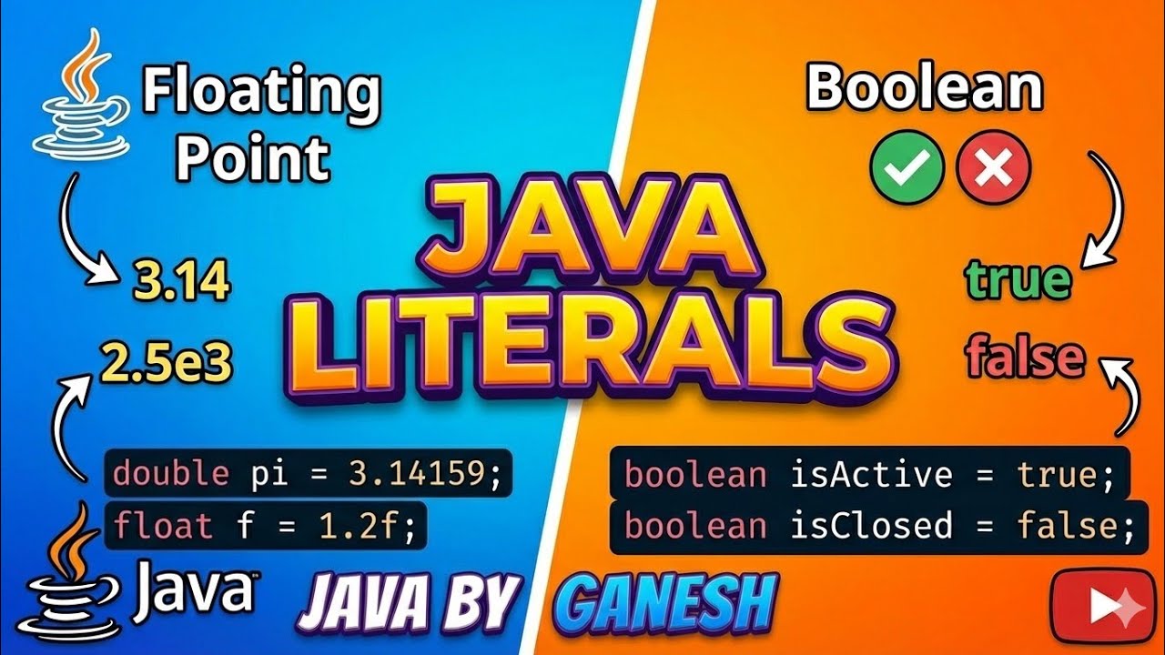 Lecture 8 | Java Literals Explained | Floating Point Literals & Boolean Literals | Java Basics