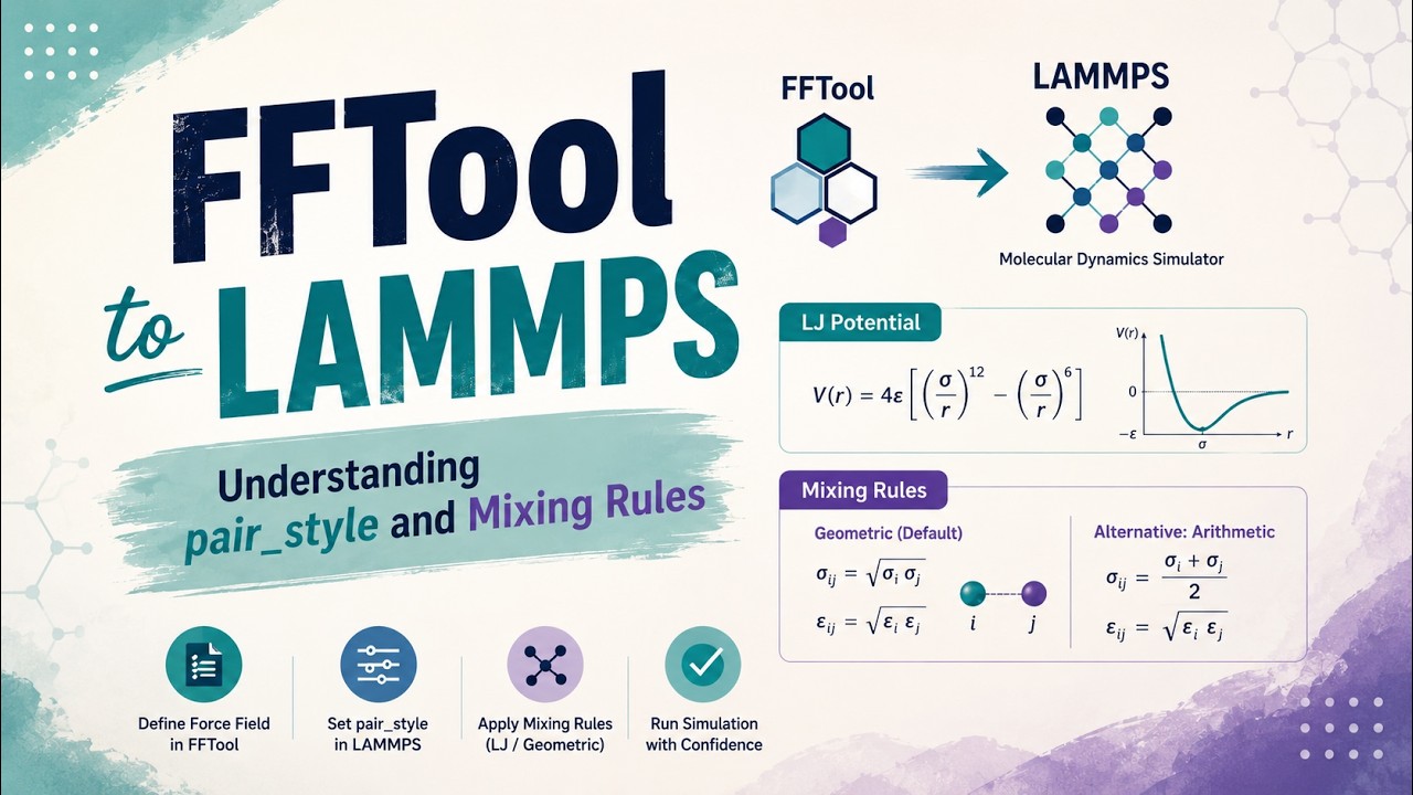 FFTool to LAMMPS: Understanding pair_style and Mixing Rules