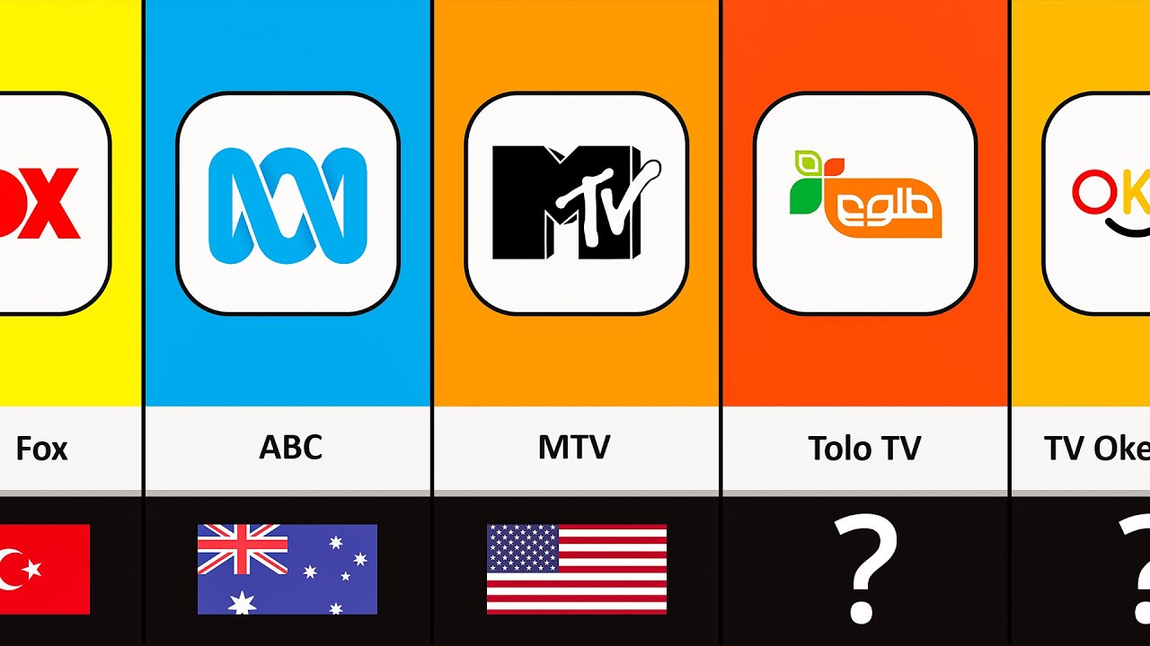 TV Channel From Different Countries (PART 2)