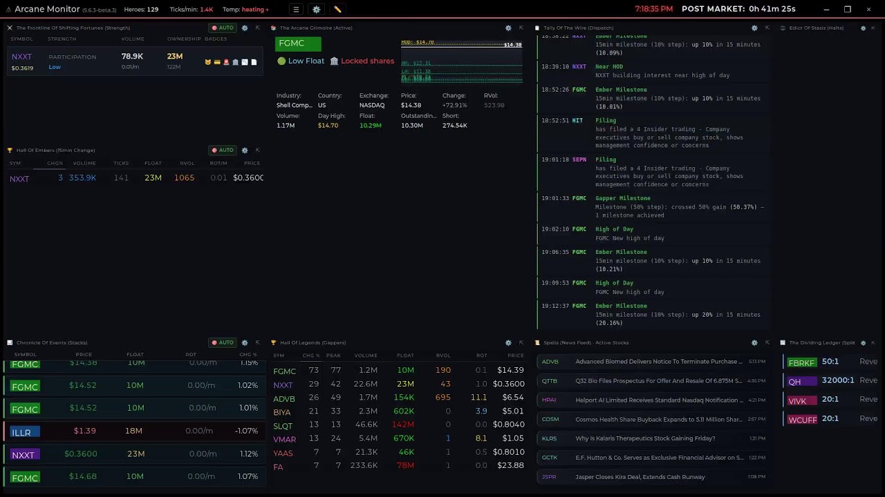 Scanner Arcane Monitor &mdash; Real-Time Stock Market Momentum Scanner (v5.4 Beta - engine 7)