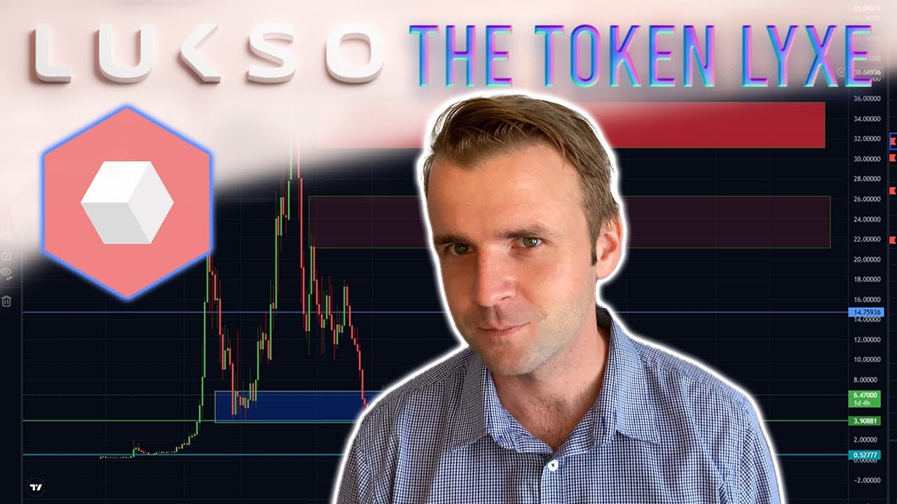 LUKSO LYX TOKEN. Price action outperformed ETH and BTC?
