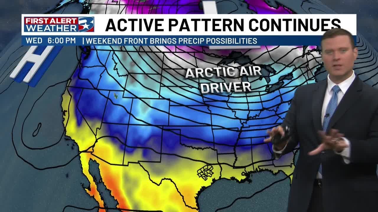 Headed into an active weather pattern that will follow us into the weekend