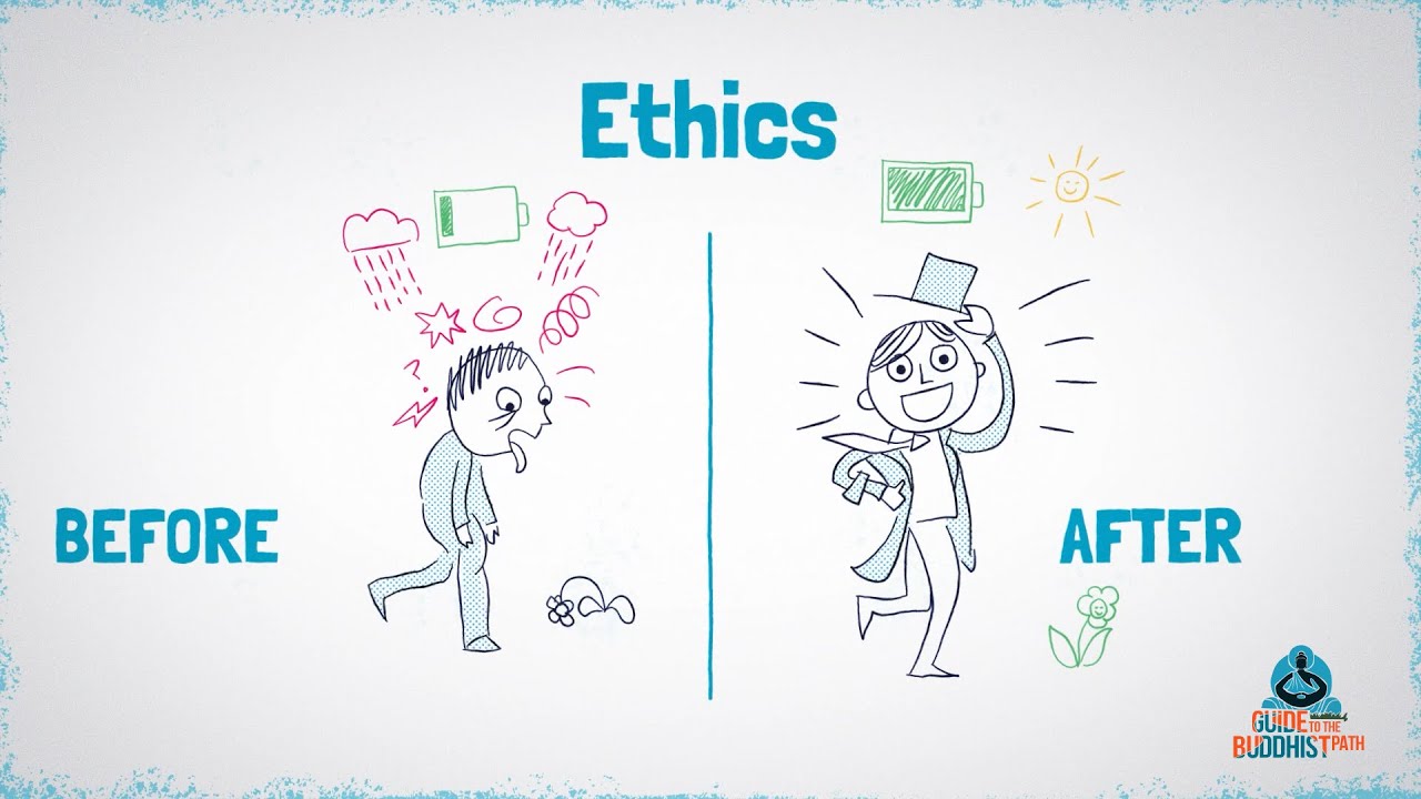 The 4 Noble Truths | The Buddhas most Famous Teaching