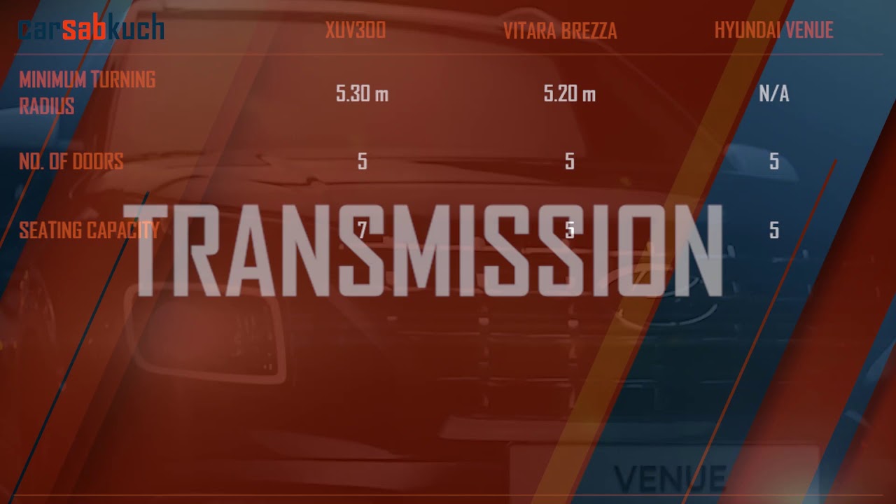 Mahindra XUV300 vs Maruti Vitara Brezza vs Hyundai Venue