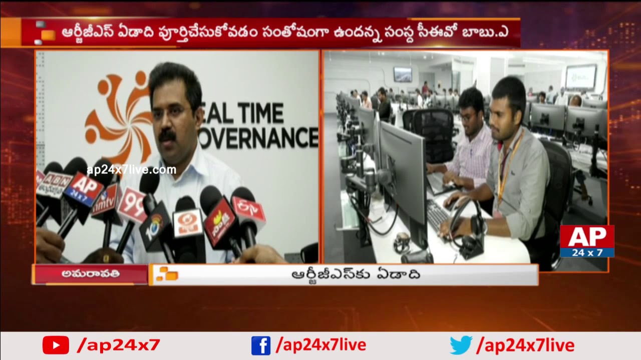 AP Real Time Governance Society RTGS Successfully Completes One Year  I Latest AP News | AP24x7