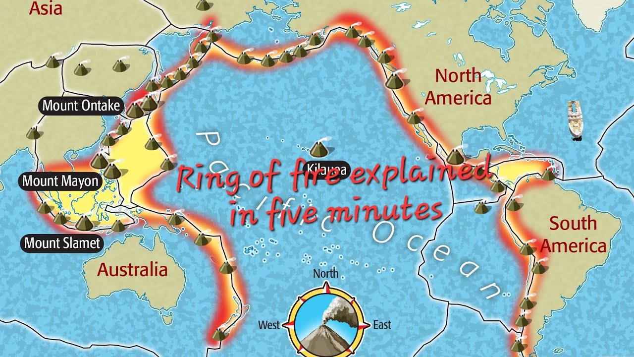Ring of fire 2025 explained in five minutes