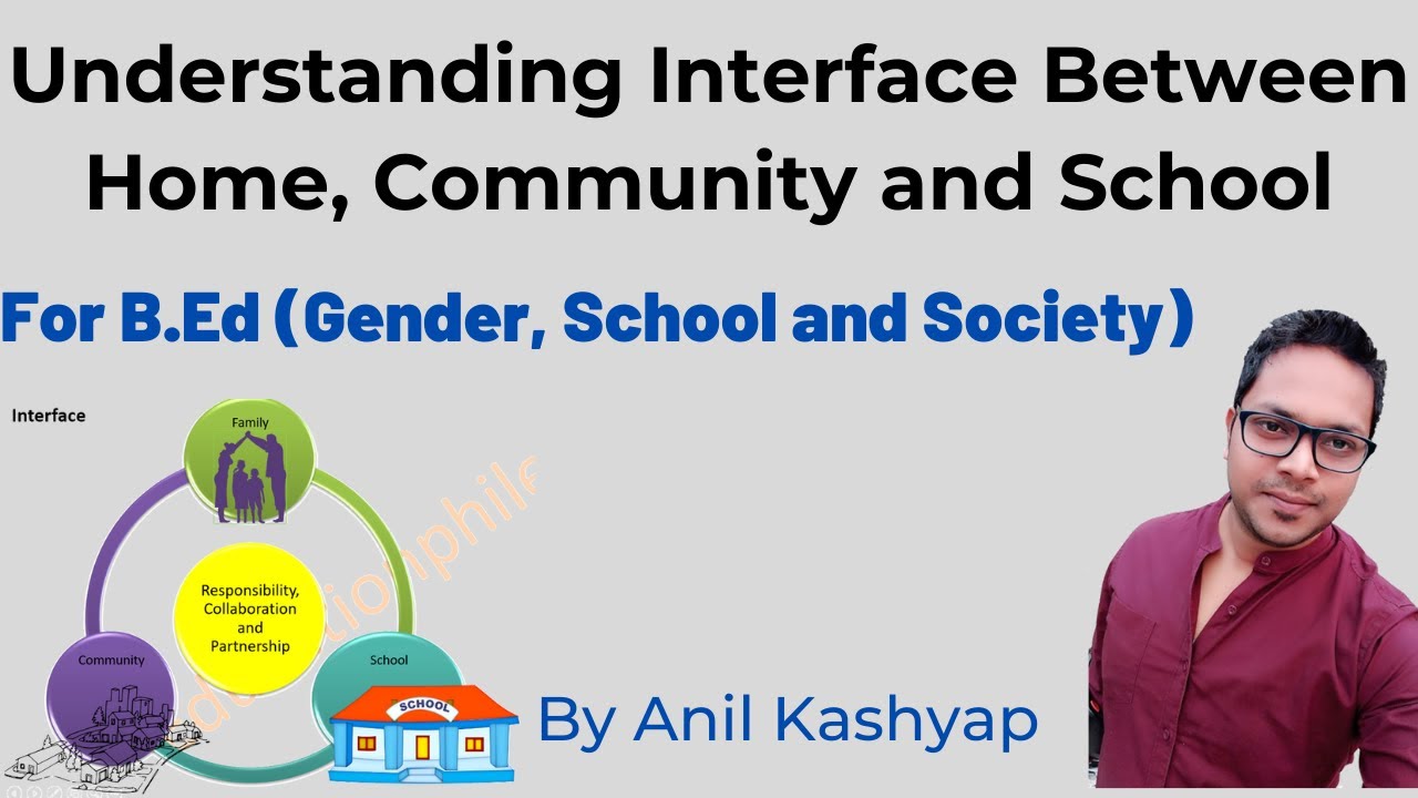 Understanding Interface Between Home, Community And School |For B.Ed (Gender, School and Society)|