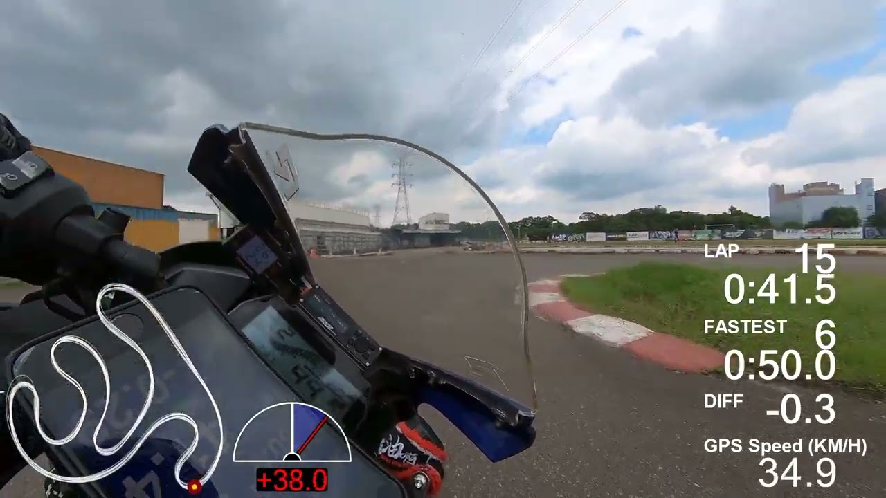 R15 V3 | GP901二試 | 還有很多地方未修正 | 極限賽車場