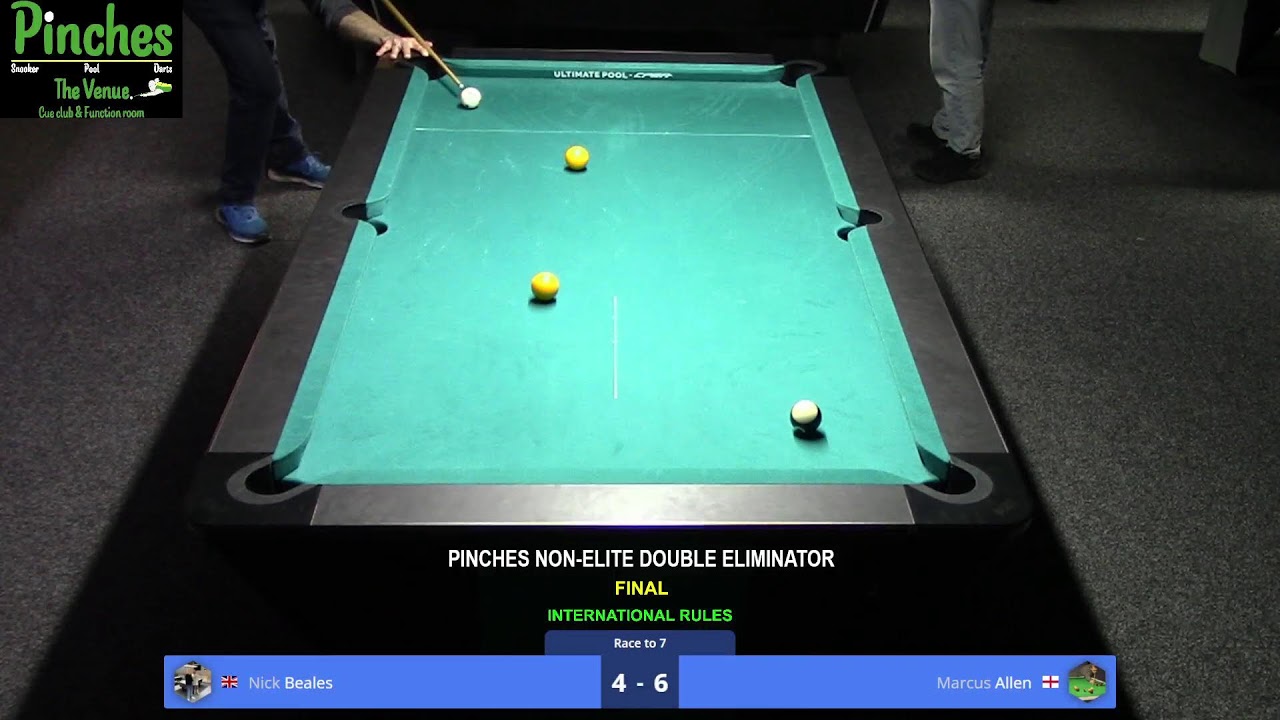 Pinches £50 Category D Tournament