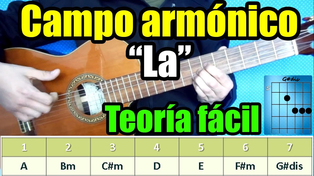 Clases de guitarra: Todos los acordes en la clave de LA (Campo armonico)