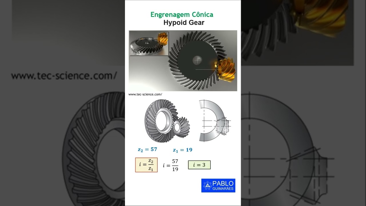 Engrenagem C&ocirc;nica - Hipoide