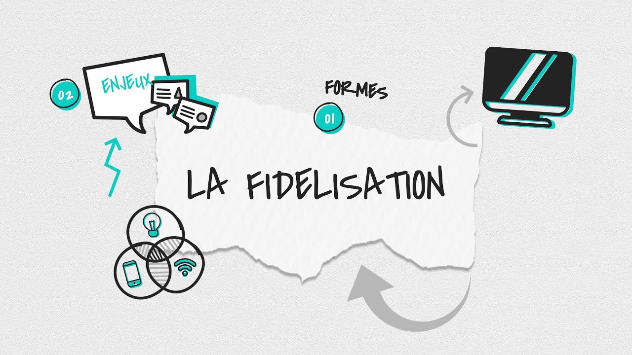 La fidélisation : formes et enjeux