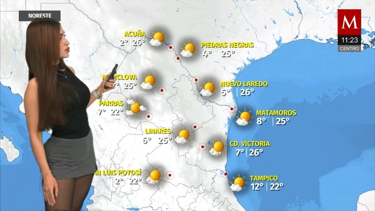 Emily Quiñones || Milenio Clima || 06 de Febrero del 2026. Milenio 11 H - 13 H.