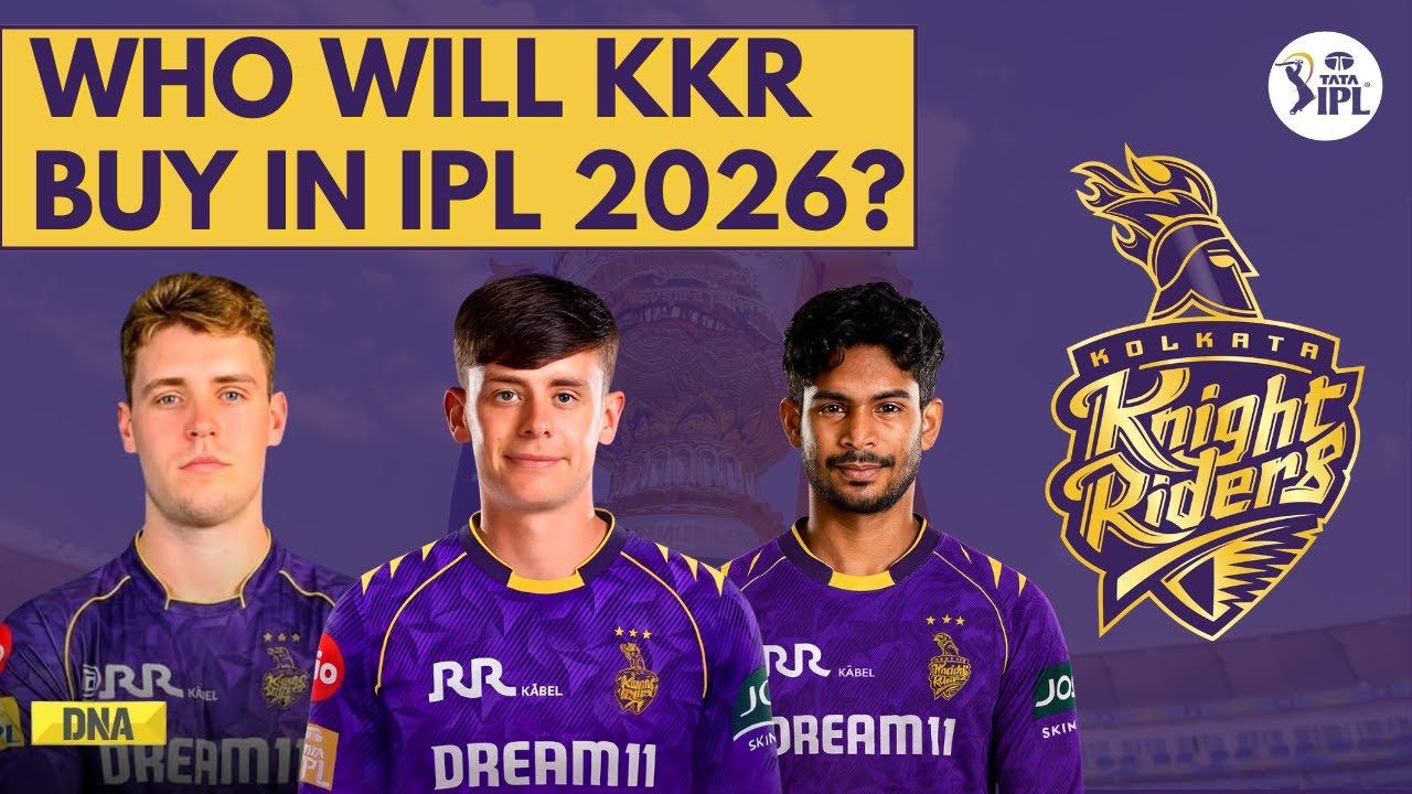 IPL 2026 Auction: KKR’s Top Targets for IPL 2026 Auction | KKR IPL 2026 Auction | KKR 2026 Team