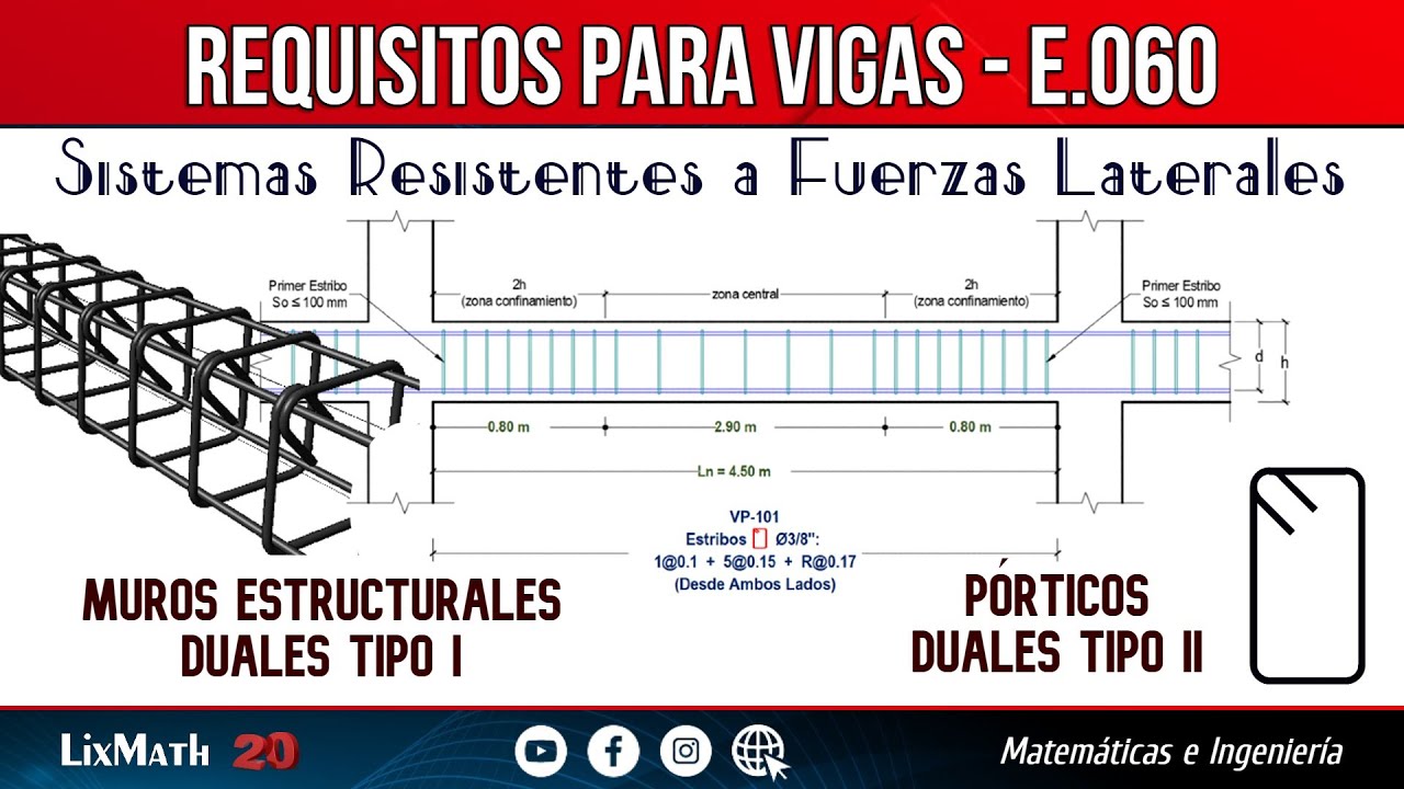 Diseño de Estribos en Vigas según Norma E.060 - Sistemas de Muros Estructurales y Pórticos